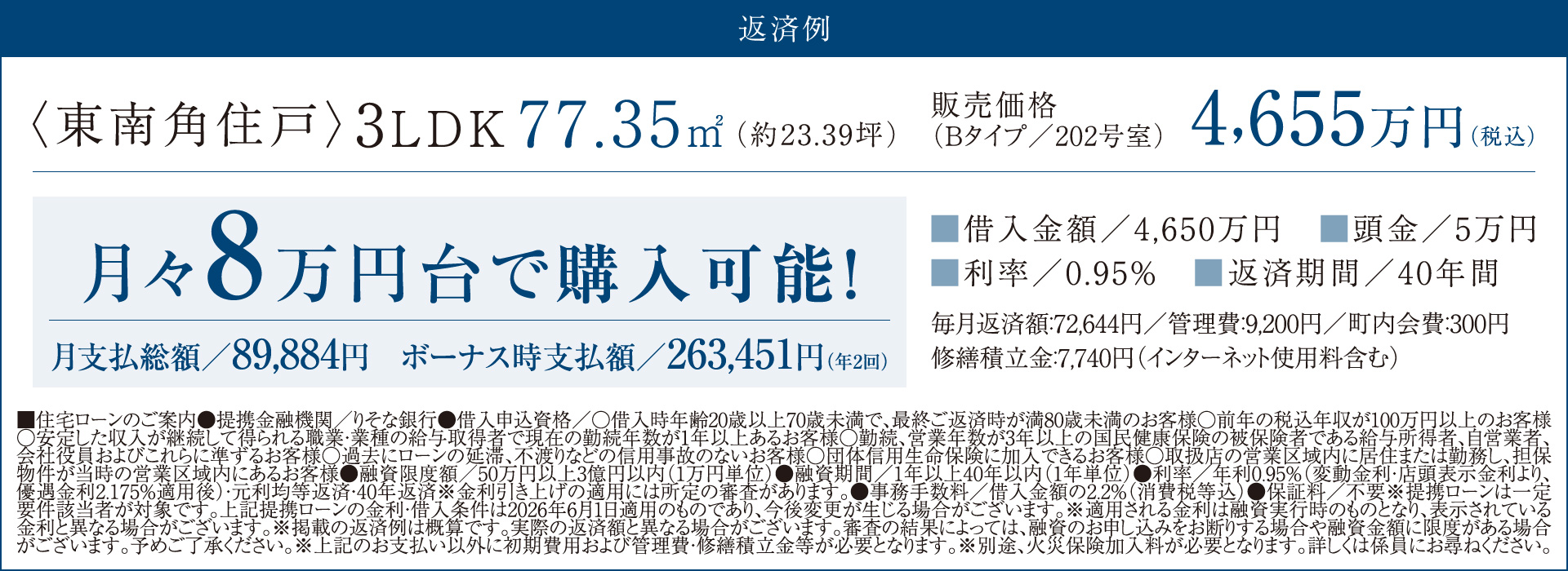 Btype返済例
